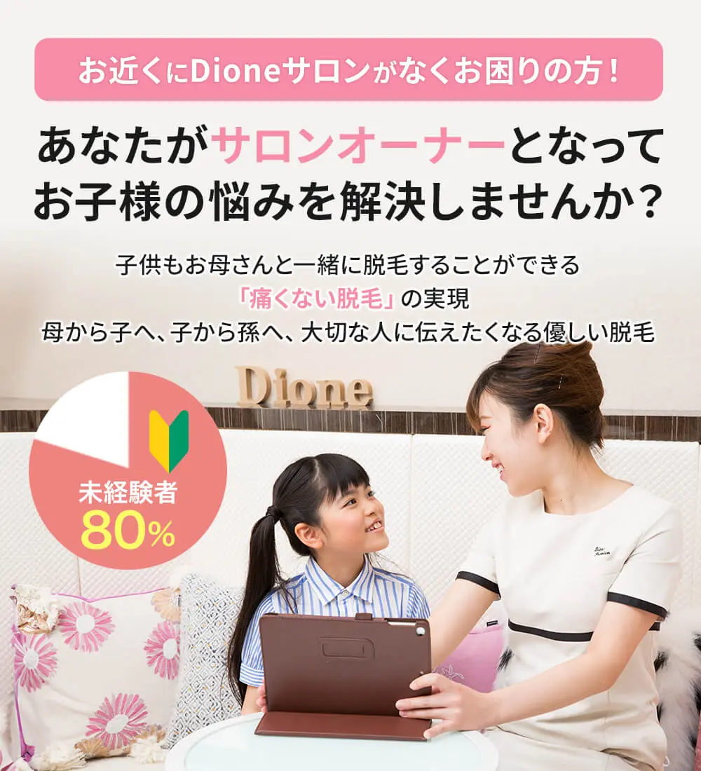 脱毛サロンをフランチャイズで始める方法について解説した画像